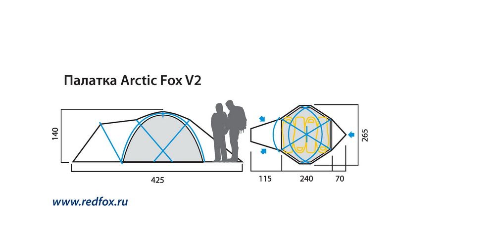 Red Fox Туристическая палатка Red Fox Arctic Fox V2