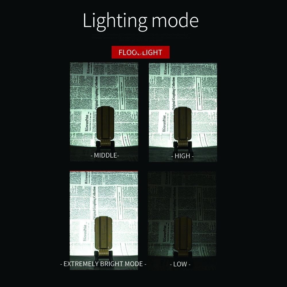 Sunree Фонарь Sunree V1500 Multi-Functional Outdoor Work Light