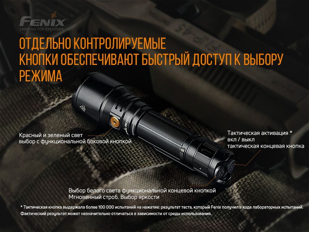 Fenix Фонарь тактический Fenix TK26R