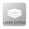 Norfin Layer System