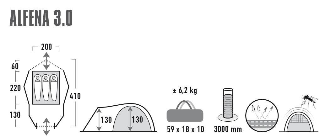 High Peak Практичная палатка для семейного отдыха High Peak Alfena 3