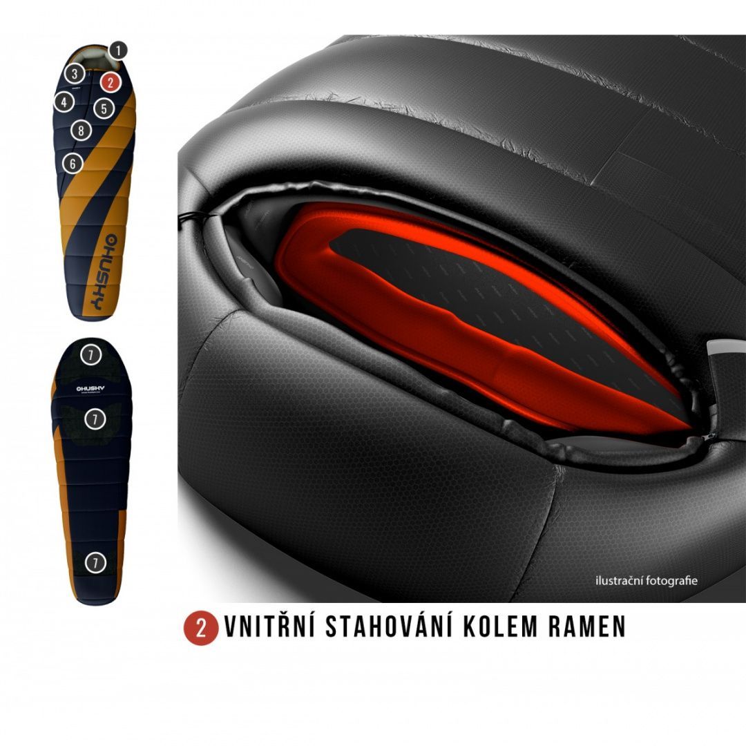 HUSKY Спальник кокон Husky Ladies Motion -20С 210х85 правый (комфорт -6)