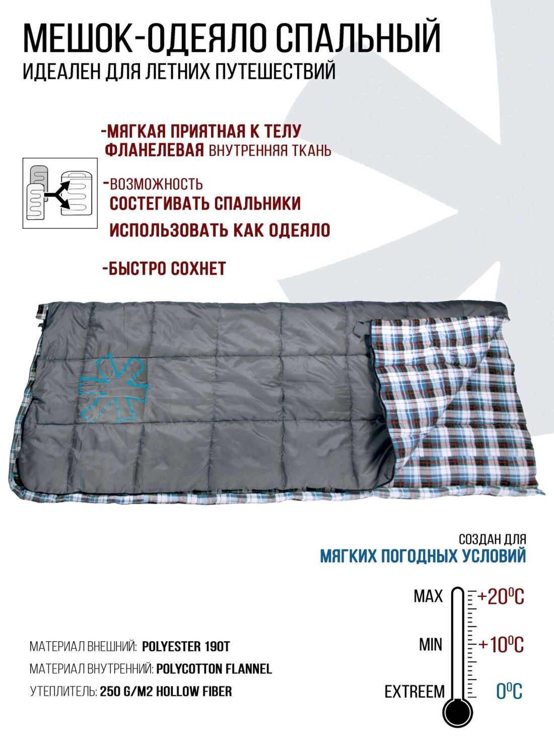 Norfin Мешок-одеяло спальный левый Norfin Natural Comfort 250 L (комфорт +10)