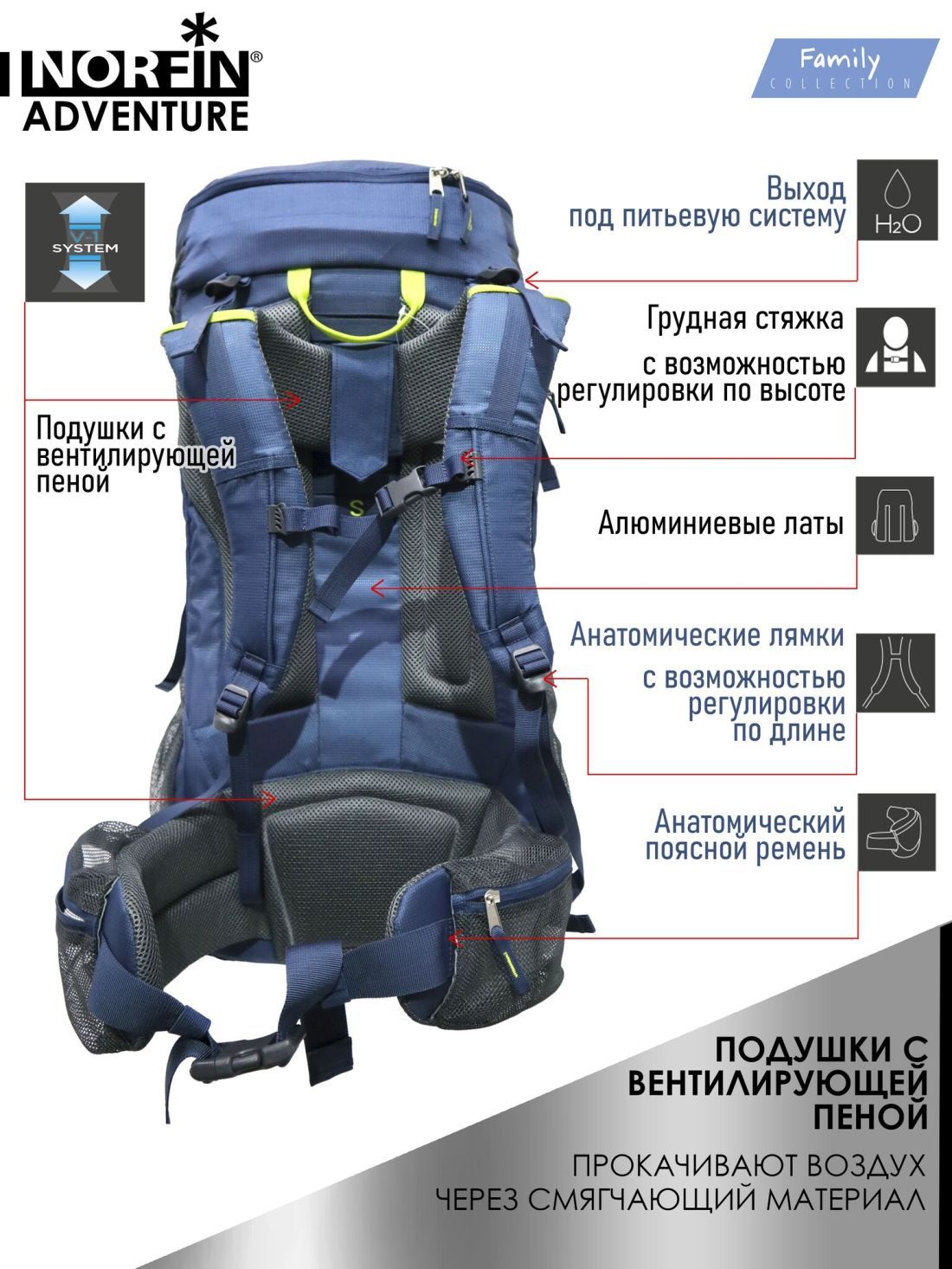 Norfin Рюкзак туристический Norfin Adventure 65