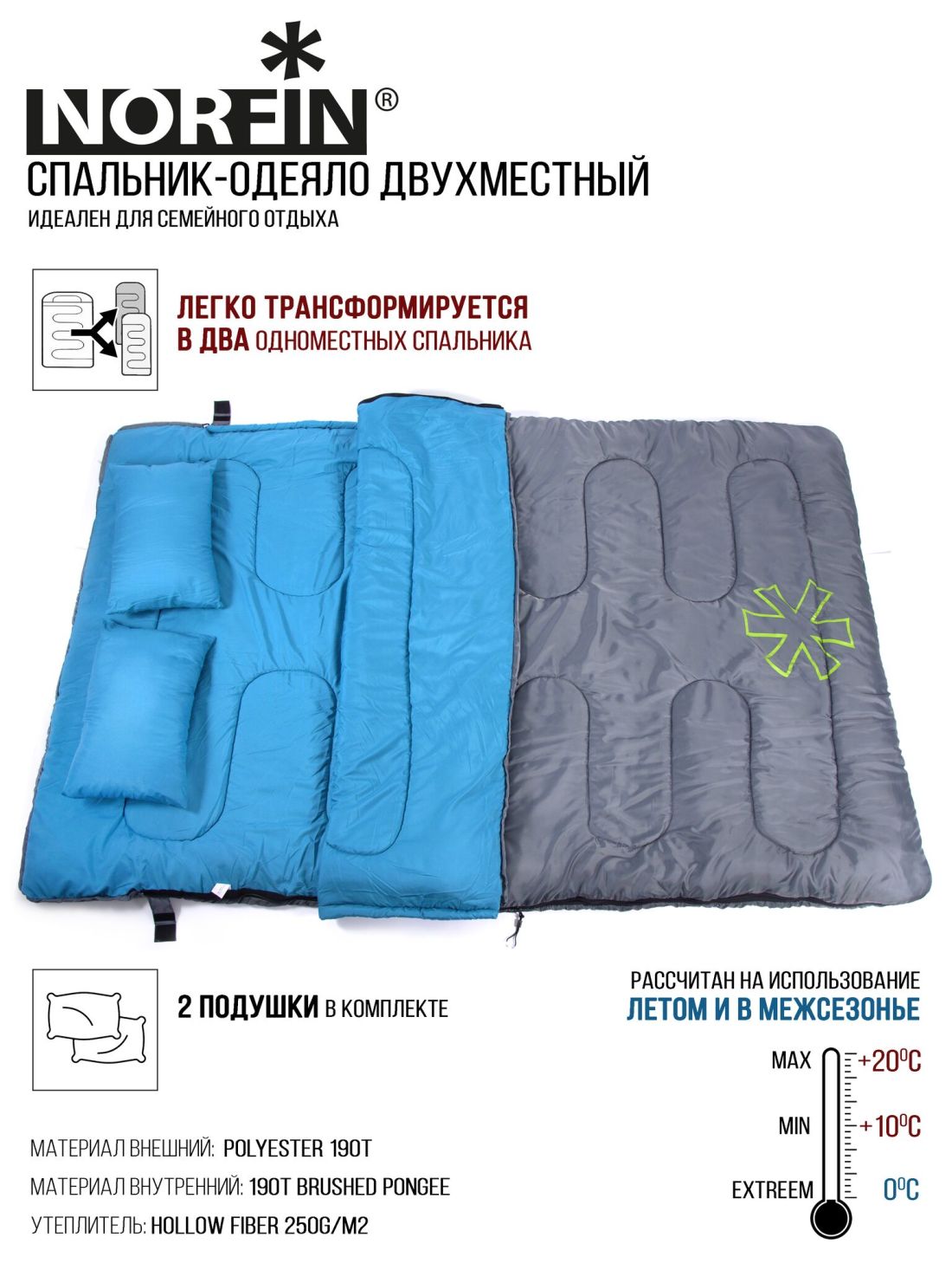 Norfin Мешок-одеяло спальный Norfin Alpine Comfort Double 250 (комфорт +10)