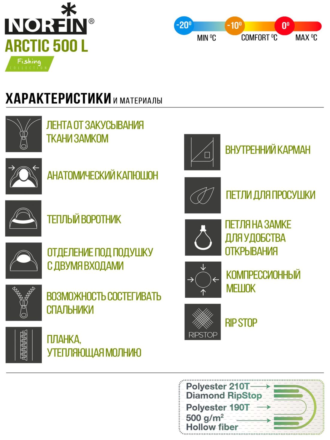 Norfin Спальный мешок-кокон левый Norfin Arctic 500 L (комфорт -10С)