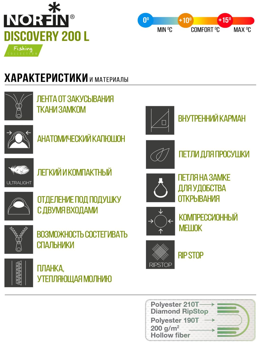 Norfin Мешок-кокон спальный правый Norfin Discovery 200 R (комфорт +10)