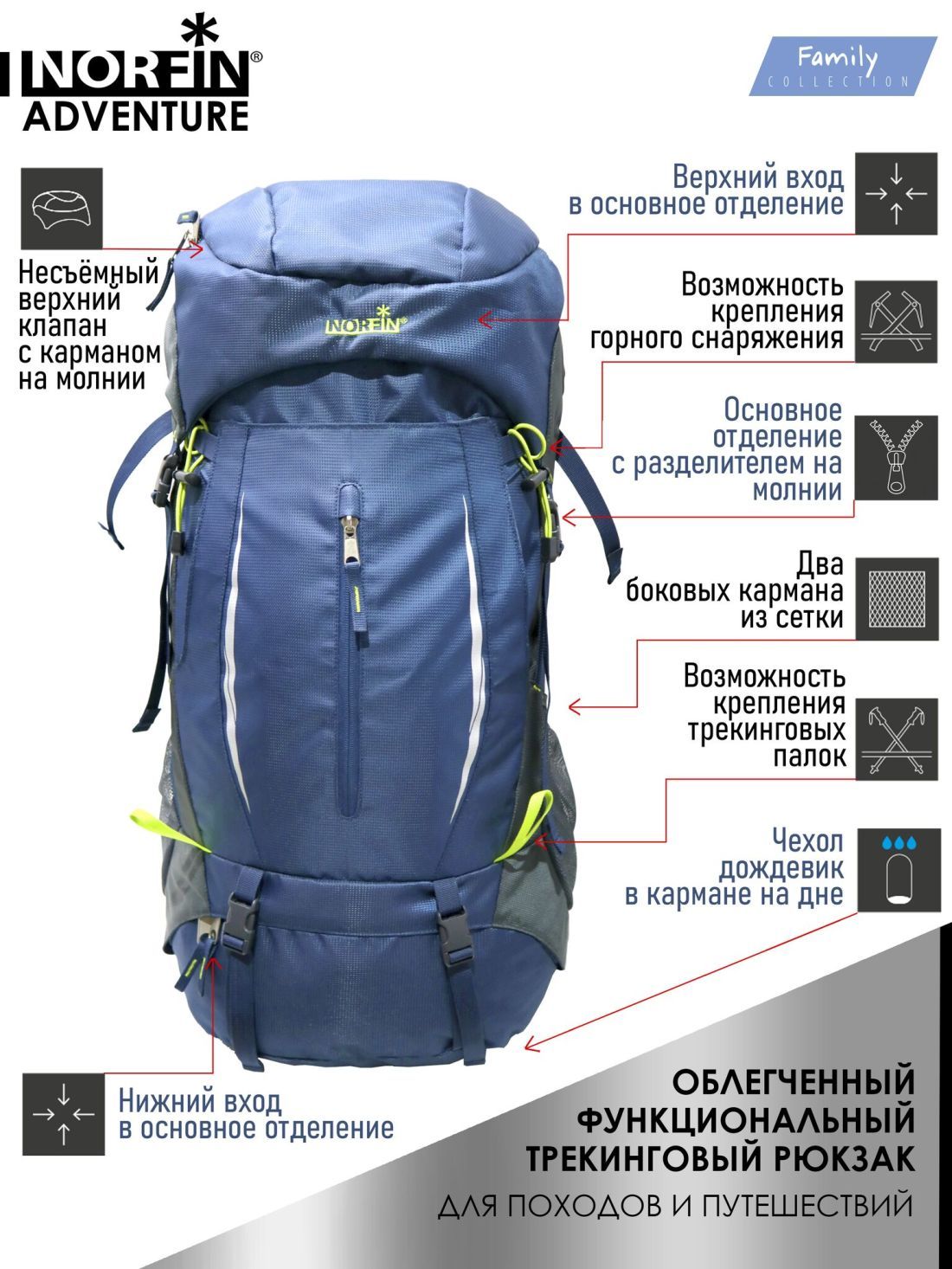 Norfin Рюкзак туристический Norfin Adventure 65