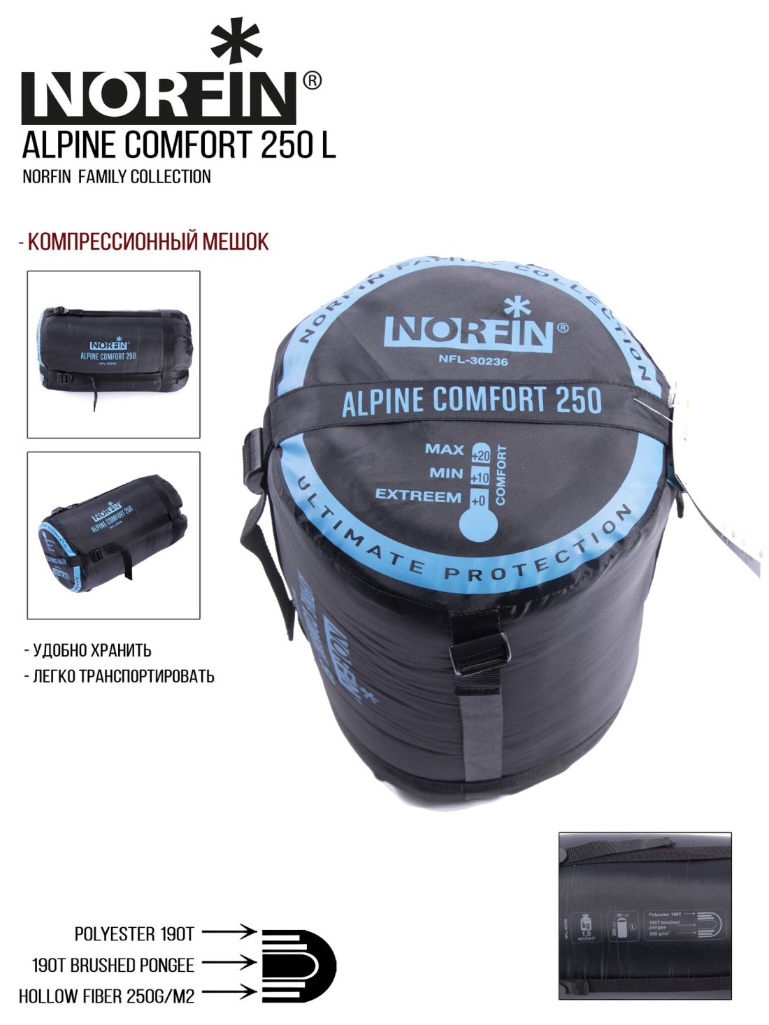 Norfin Мешок-одеяло спальный левый Norfin Alpine Comfort 250 L (комфорт +10)