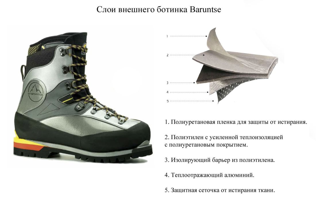 La Sportiva La Sportiva - Альпинистские ботинки Baruntse