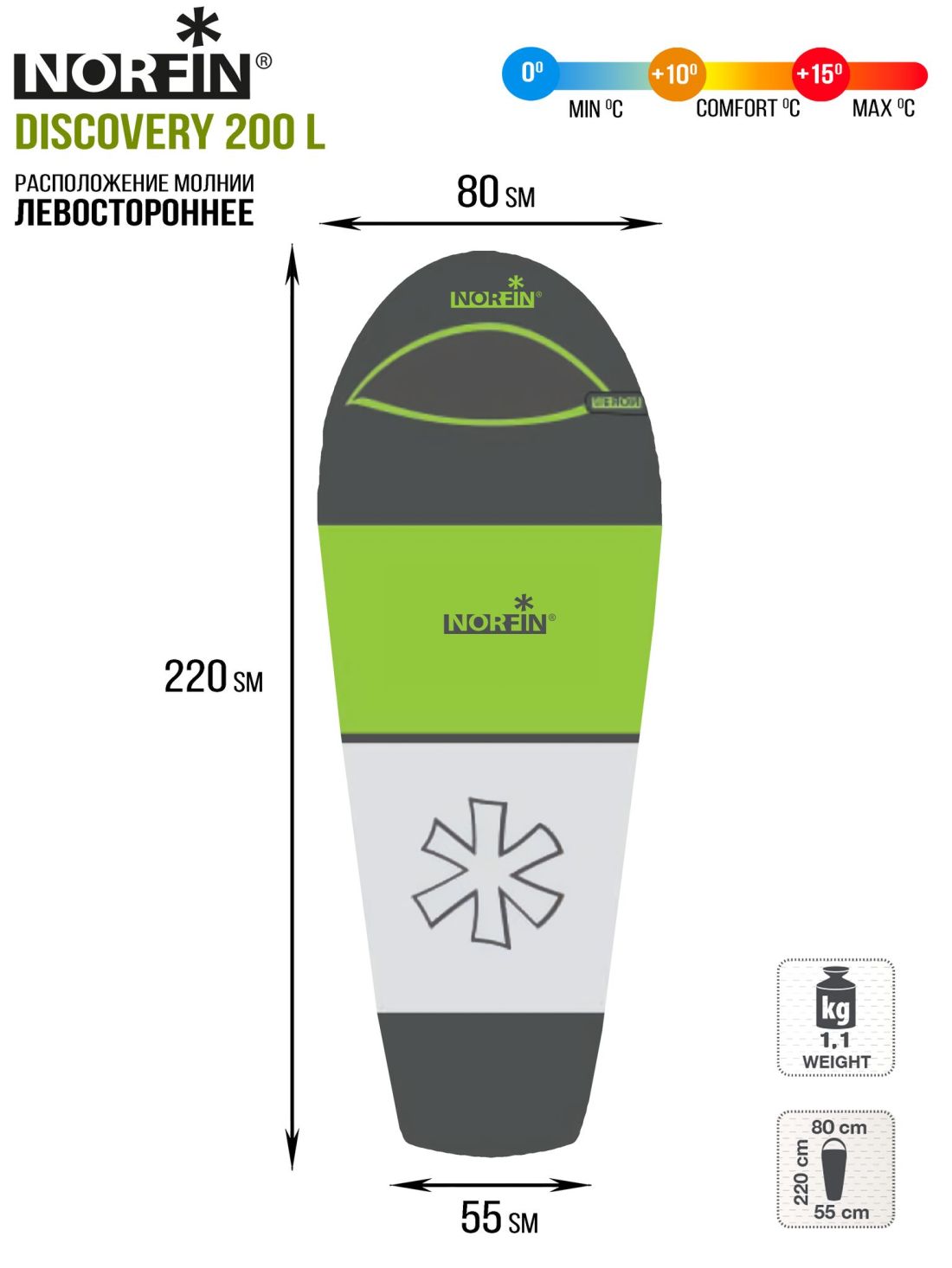 Norfin Мешок-кокон спальный правый Norfin Discovery 200 R (комфорт +10)