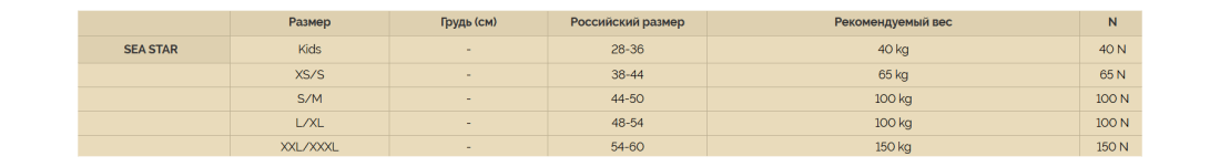 HikeXp Спасательный жилет HikeXp Sea Star