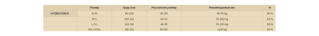 HikeXp Жилет спасательный HikeXp Hydro Force Rose c гидратором