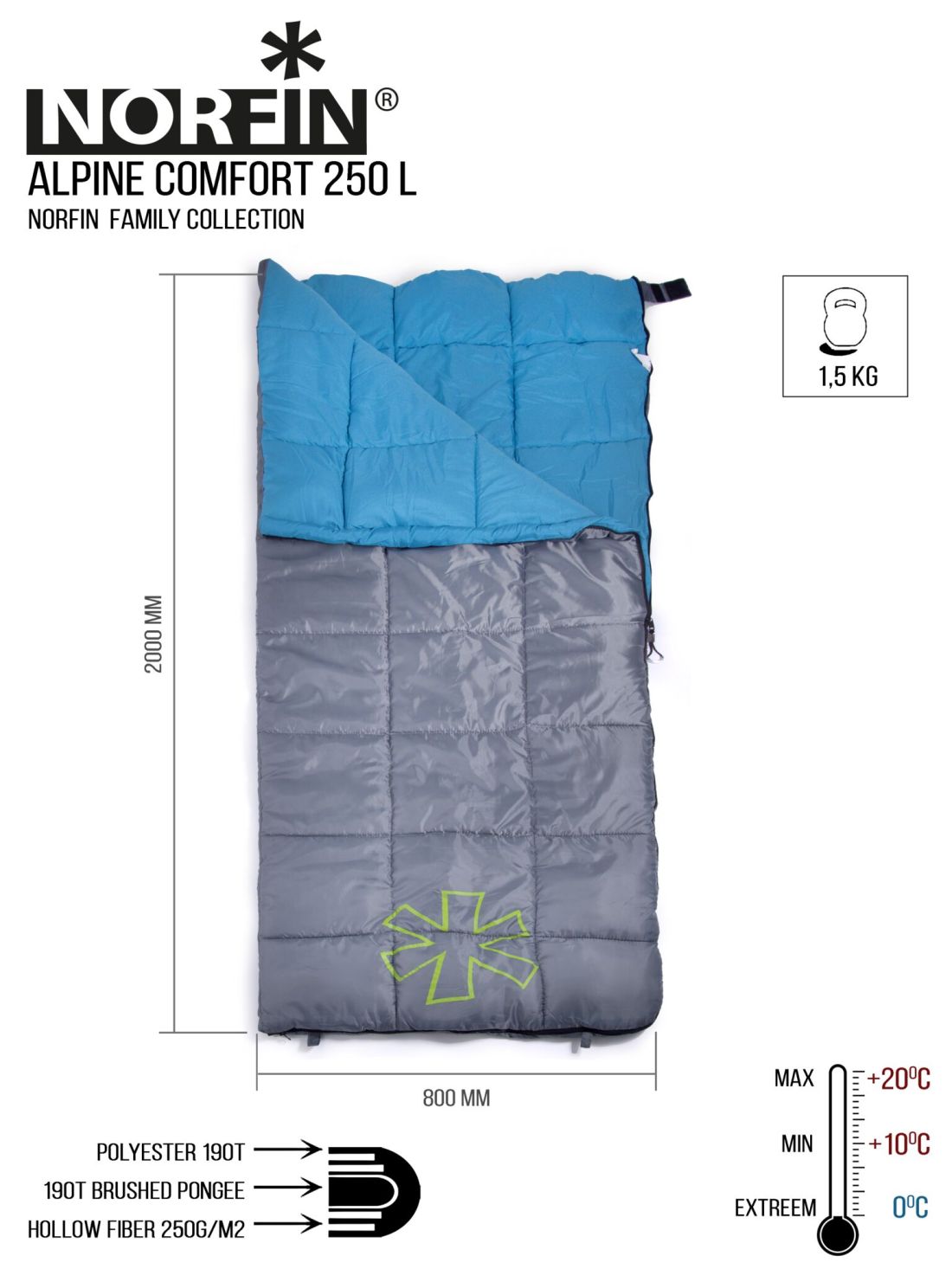 Norfin Мешок-одеяло спальный правый Norfin Alpine Comfort 250 R (комфорт +10)