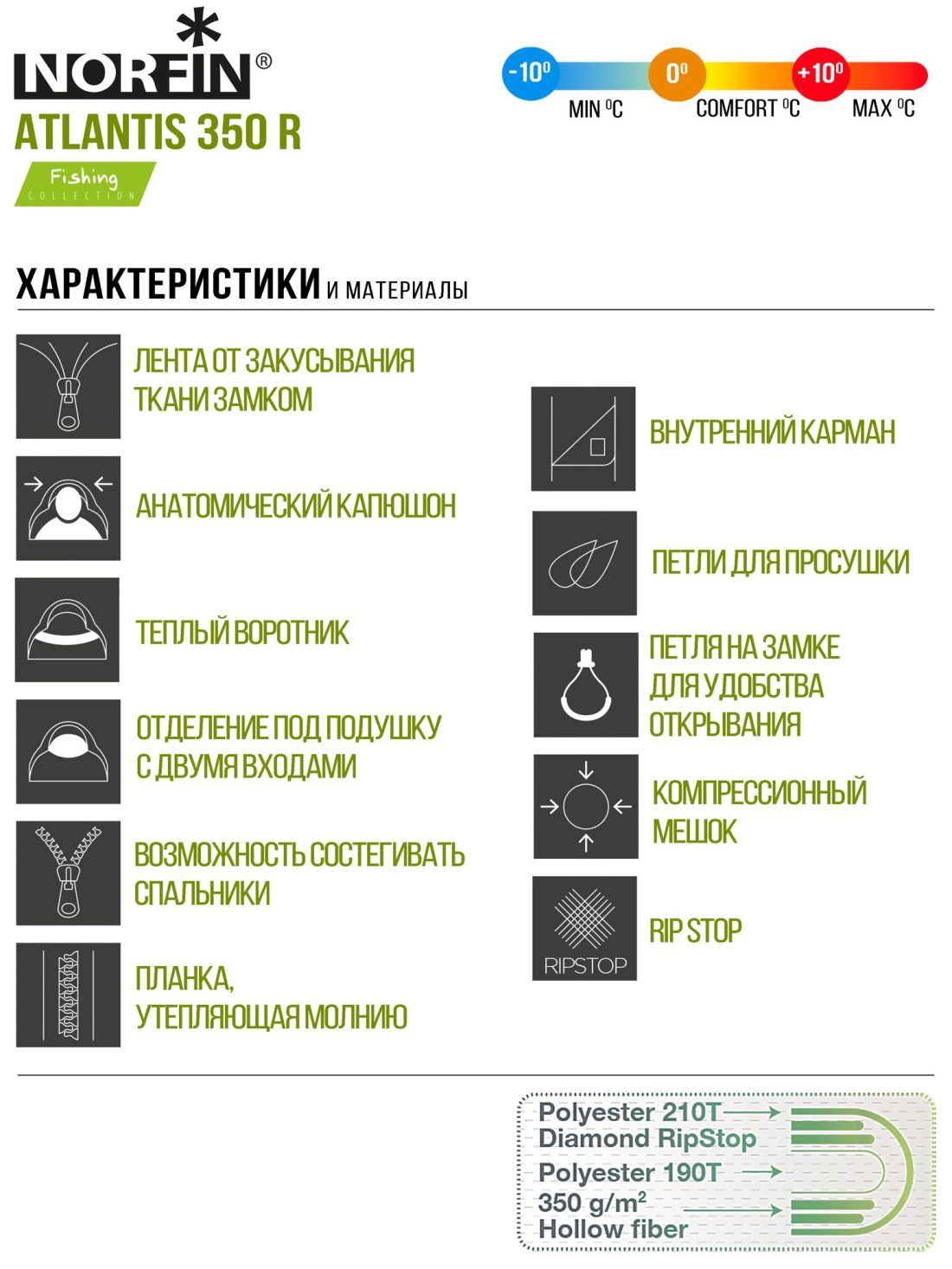 Norfin Мешок-кокон спальный правый Norfin Atlantis 350 R (комфорт +10)
