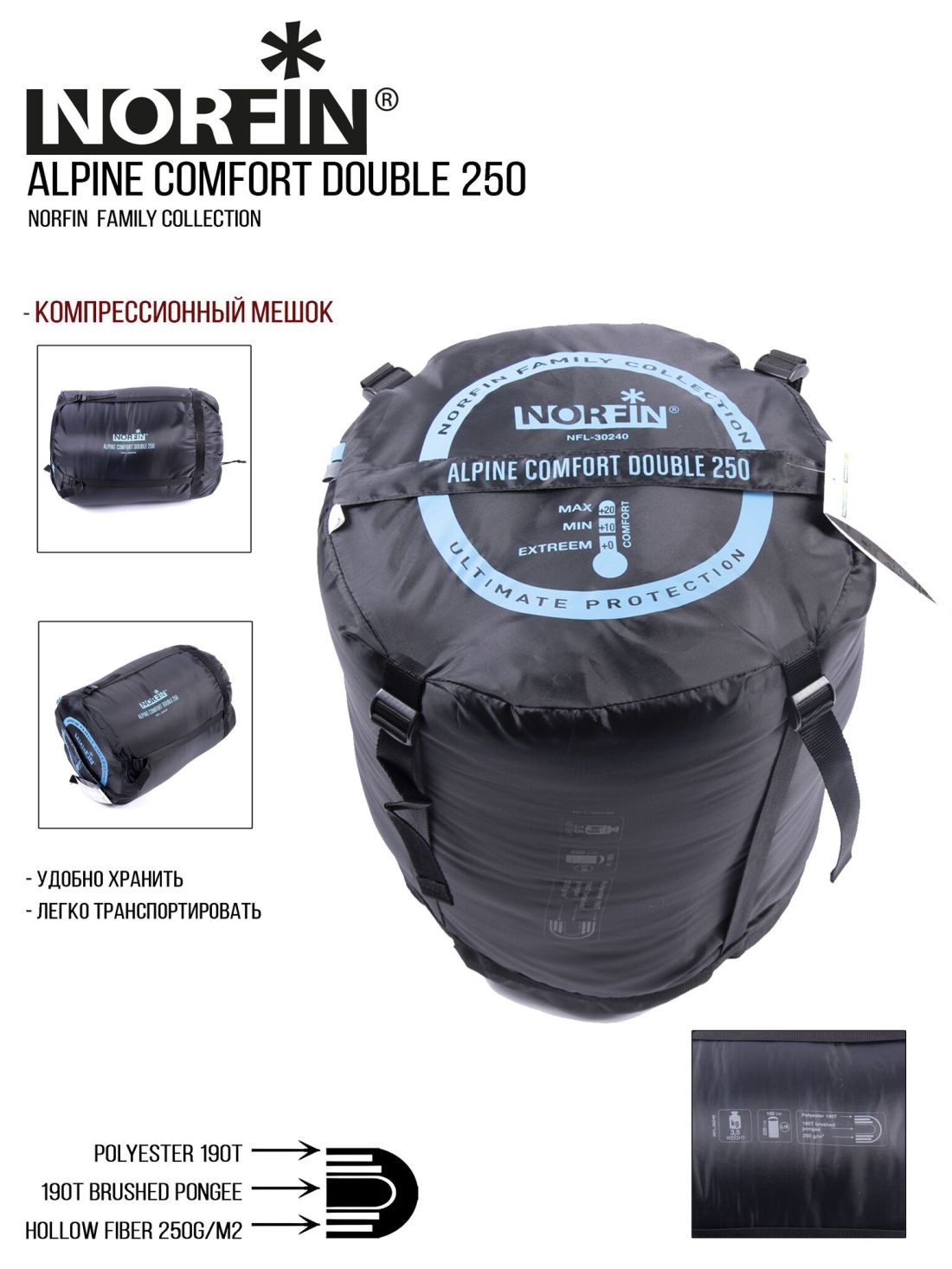 Norfin Мешок-одеяло спальный Norfin Alpine Comfort Double 250 (комфорт +10)
