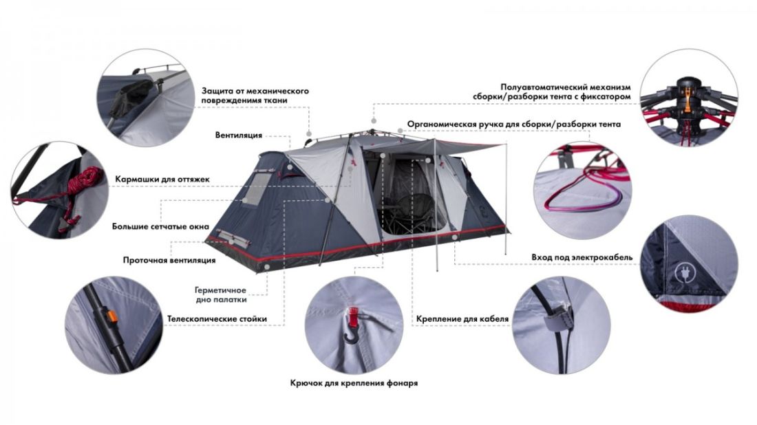 FHM Палатка полуавтоматическая FHM Antares 4 black-out