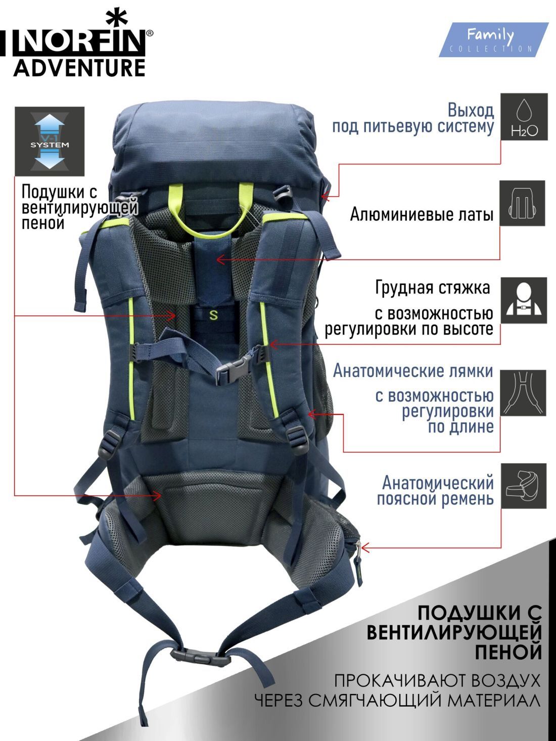 Norfin Рюкзак вместительный Norfin Adventure 55