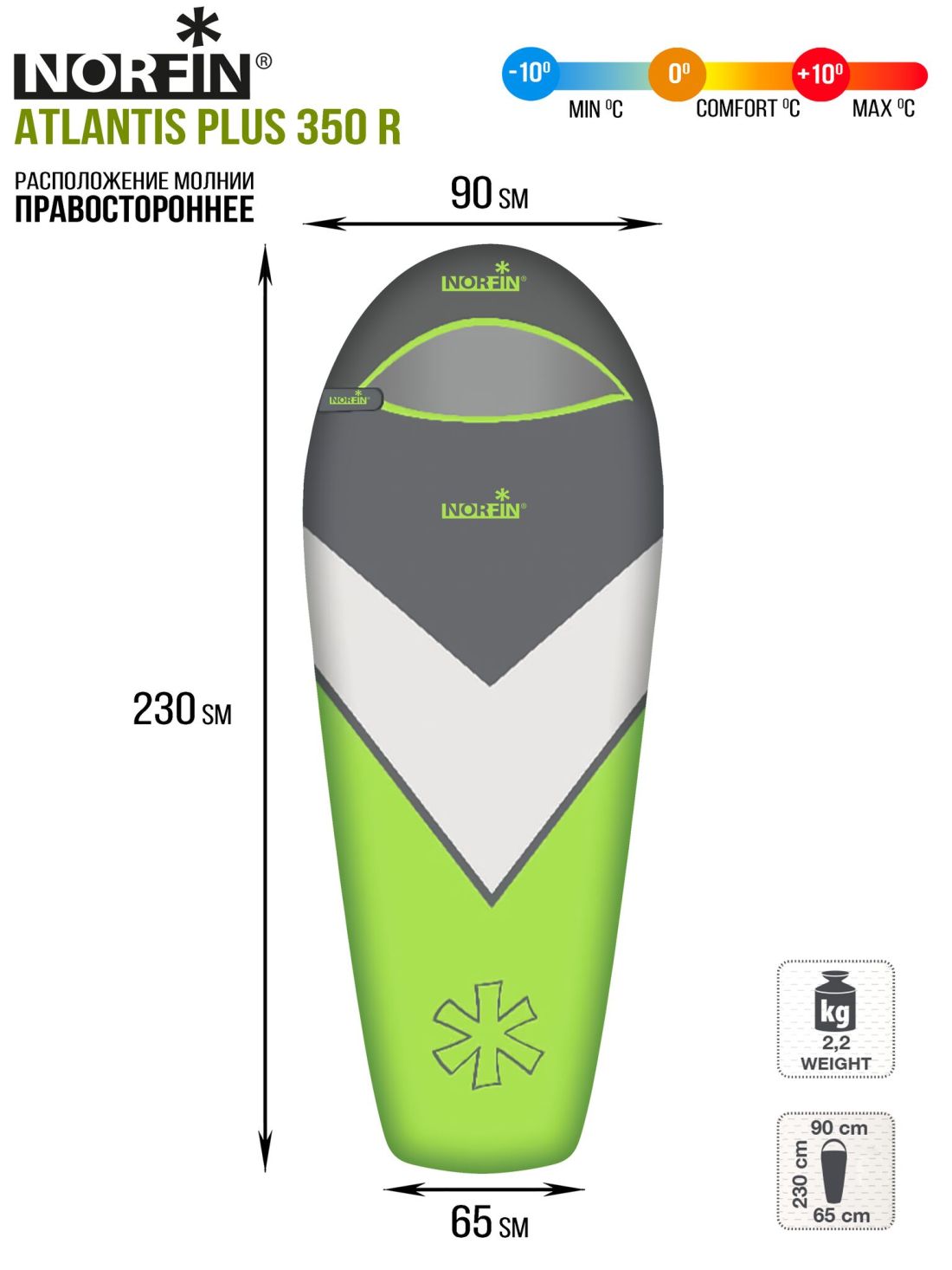 Norfin Мешок-кокон спальный правый Norfin Atlantis Plus 350 R (комфорт +10)