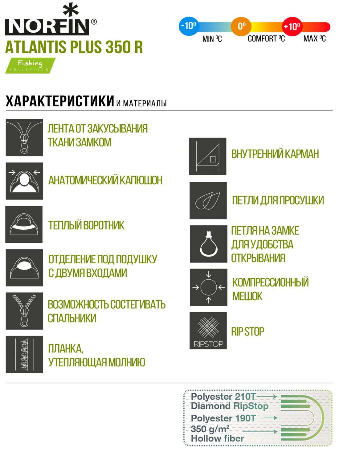 Norfin Мешок-кокон спальный правый Norfin Atlantis Plus 350 R (комфорт +10)
