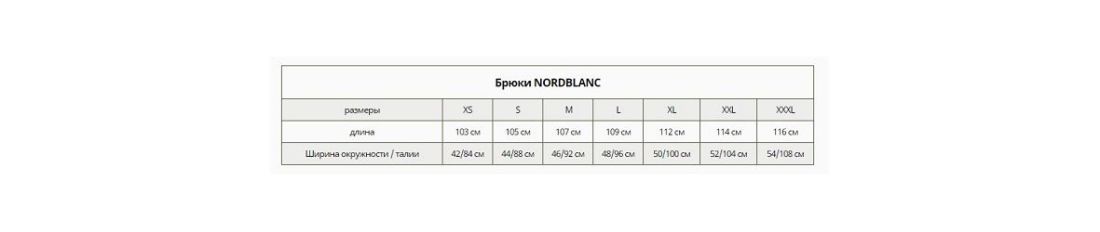 Nord Blanc Удобные шорты Nord Blanc S13 3520
