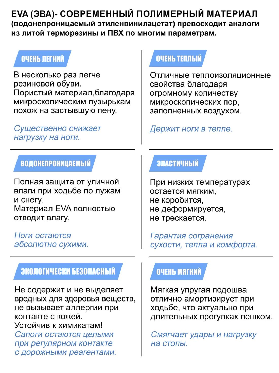 Norfin Сапоги зимние Norfin Step Light