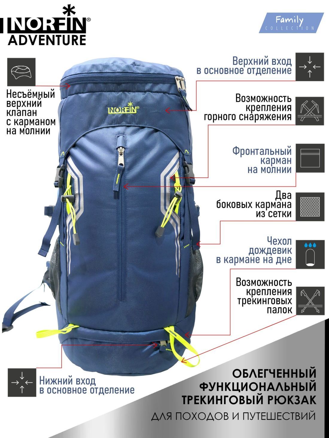 Norfin Рюкзак вместительный Norfin Adventure 55