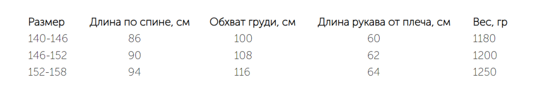 Baseg Плащ утеплённый Басег Юниор