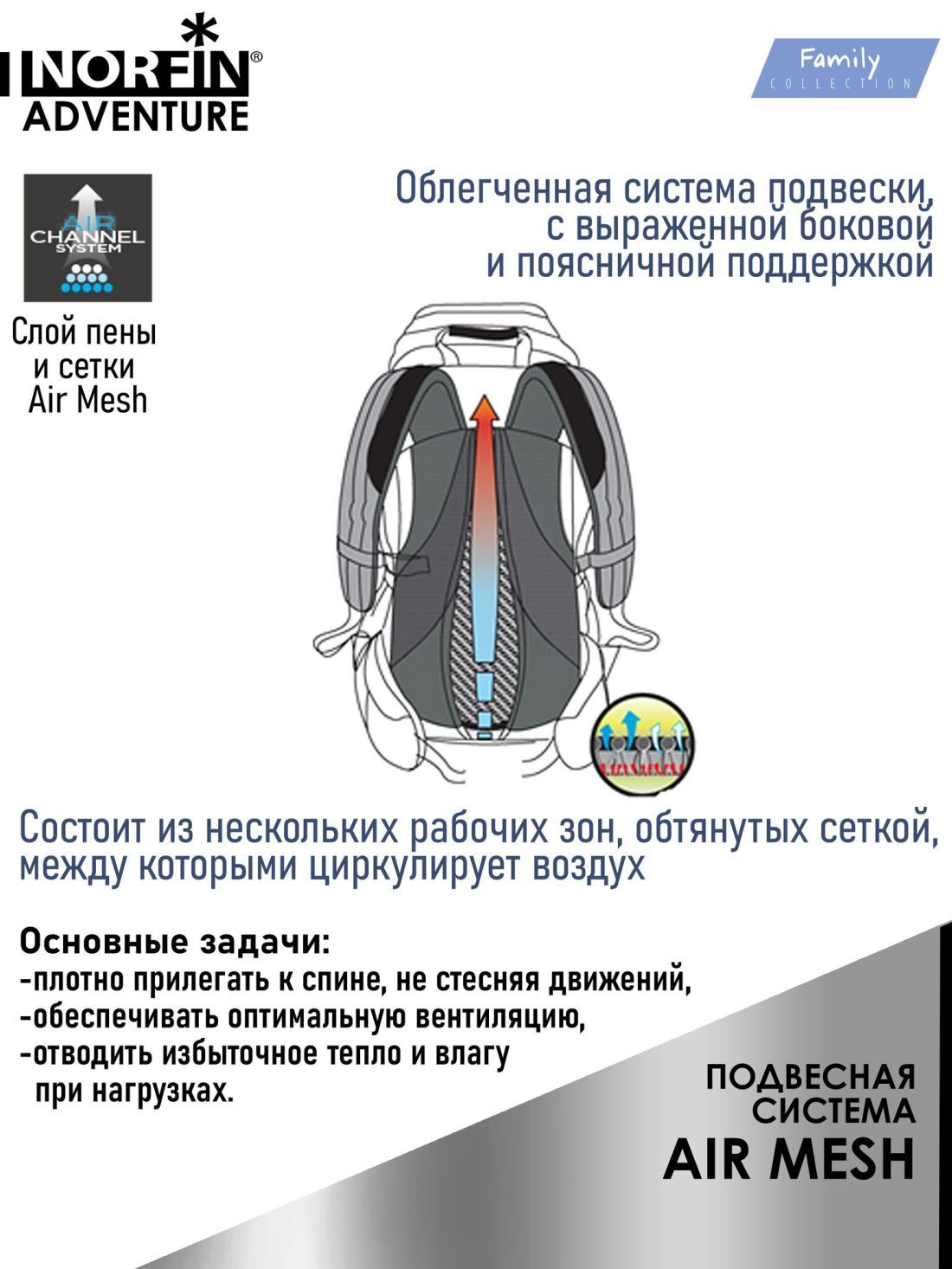 Norfin Рюкзак облегченный Norfin Adventure 45