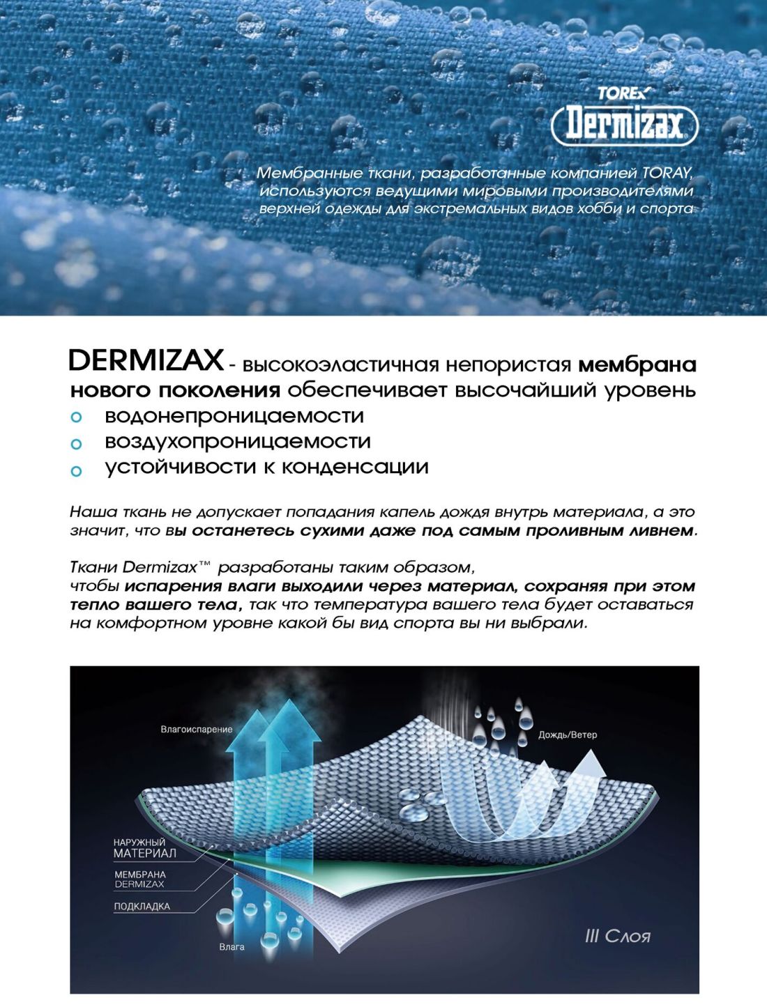 Norfin Куртка Norfin Torrent PRO