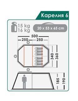 Normal Комфортная кемпинговая палатка Карелия Normal 6