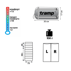 Tramp Спальник кемпинговый левый комфорт Tramp Fluff (V2) ( +12)