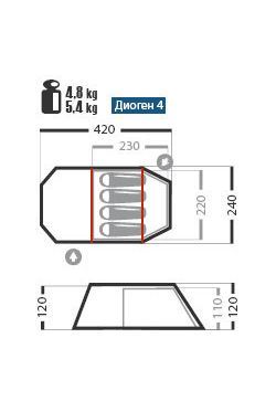 Normal Туристическая палатка Диоген Normal 4