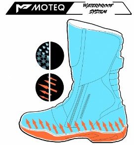 MOTEQ! Moteq - Туристические кожаные мотоботинки Camel