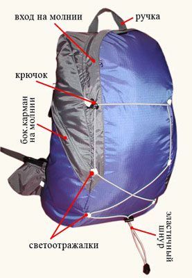 СнарЯжение Суперлёгкий спортивный рюкзак Снаряжение SuperLight 13