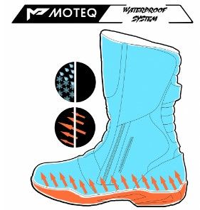 MOTEQ! Moteq - Туристические кожаные мотоботинки Stranger