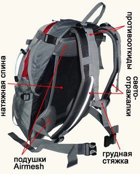 СнарЯжение Вместительный рюкзак Снаряжение Scarabei 22