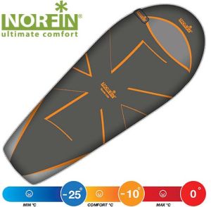 Походный мешок кокон Norfin - Nordic 500 NS L/R