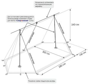 Москитное укрытие от насекомых Сиеста Снаряжение 
