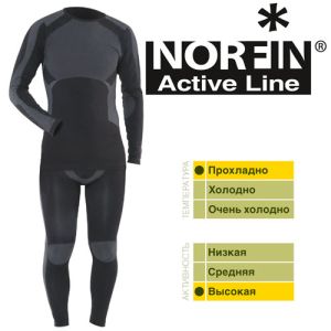 Термобельё для спорта В Norfin Active Line