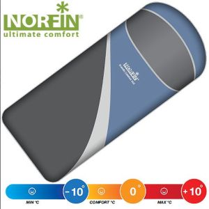Мешок одеяло с правой молнией Scandic Comfort 350 NFL R