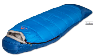 Мешок кокон спальный с левой молнией Alexika Forester Compact (комфорт +4)