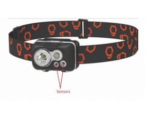 Светодиодный налобный фонарь с сенсором Sunree YoudoX Sensor Waterproof Headlamp