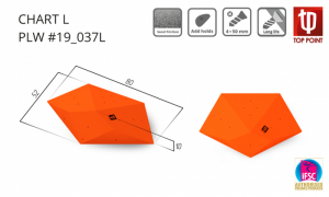 Накладной прочный рельеф Top Point Chart