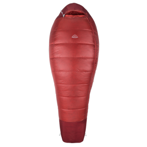 Теплый спальный мешок Sivera Шишига -40 2021