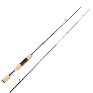 Отличный спиннинг Lucky John One Senroric Area Trout Game