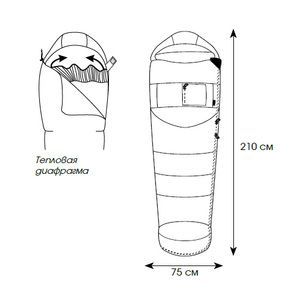 СнарЯжение Пуховый спальный мешок правый Снаряжение Гоби элит комфорт 1100 ( -9)