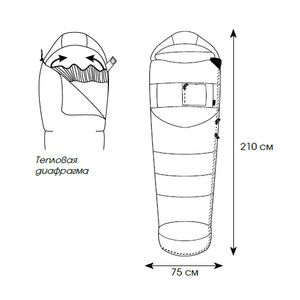 СнарЯжение Пуховый спальный мешок Гоби элит комфорт левый СнарЯжение 1100 ( -9)