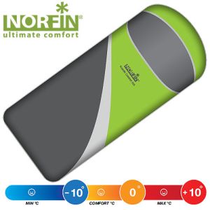 Мешок одеяло с левой молнией комфорт С Norfin - Scandic Comfort 350 ( 0 )