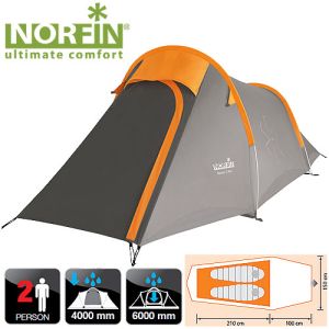 Палатка на персоны Norfin 2 Roxen 2 Alu NS
